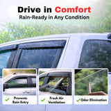 Lexus GX 460 Out-Channel Window Visors (2010-2023) - 6-Piece Rain Guards & Wind Deflectors丨HKZAUTO