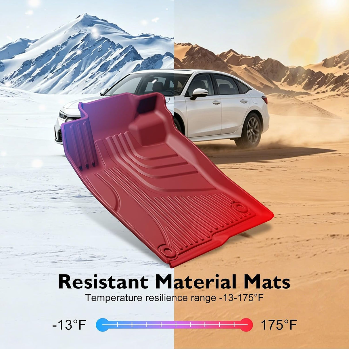 Custom-Fit TPE All-Weather Floor Mats for Honda Civic(2016-2026) | HKZ Auto
