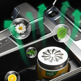 Car Air Freshener丨Long Lasting Scent丨HKZAuto
